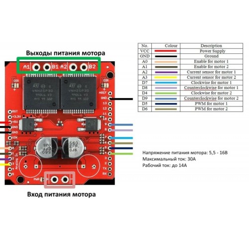 Драйвер двигателей VNH2SP30 2-х канальный