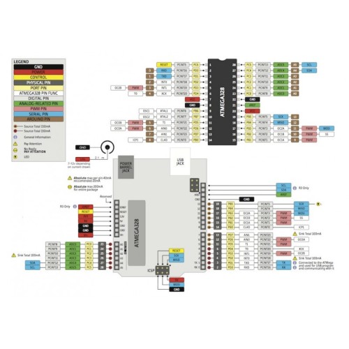 Контроллер Uno R3 micro USB (совместим с Arduino)