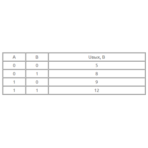 Повышающий DC-DC преобразователь CKCS BS01