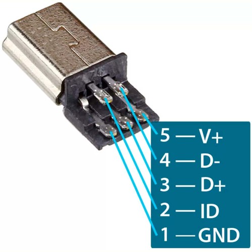 Штекер mini usb в черном разборном корпусе