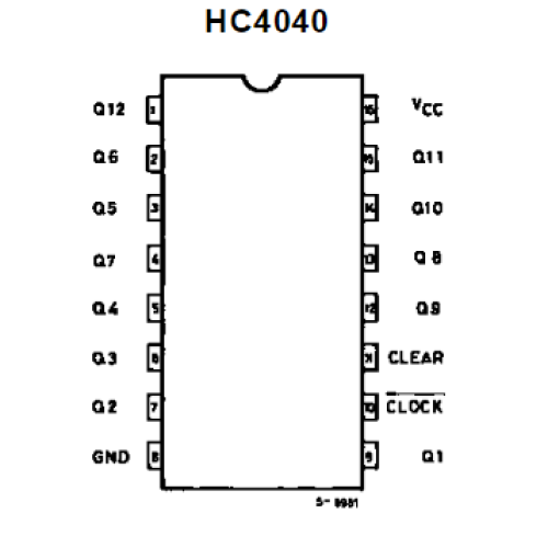 Микросхема 74HC4040B1