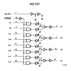 Микросхема 74HC157B1