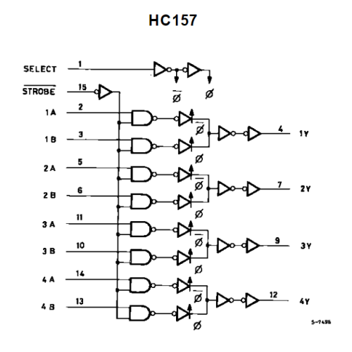 Микросхема 74HC157B1