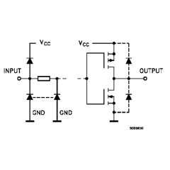 Микросхема 74HC11B1