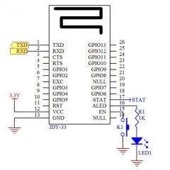 Bluetooth модуль JDY-31